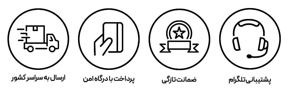 گارانتی و تسویه حساب مطمئن